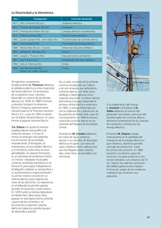 A la colaboración del francés
L. Gaulard y el británico J.D.
Gibbs debemos el invento del
generador secundario, precursor del
transformador de corriente alterna,
elemento fundamental de los sistemas
de transporte y distribución de
energía eléctrica.
El francés M. Deprez trabajó
intensamente en la viabilidad del
transporte de la energía eléctrica a
gran distancia, desde las grandes
centrales de producción, hasta
los centros de consumo. En 1882
presentó una dinamo capaz de
transmitir una gran potencia a una
tensión elevada a una distancia de 57
km. Deprez fue además coinventor
del célebre galvanómetro Deprez -
D´Arsonval, origen de los modernos
medidores de corrientes muy
pequeñas.
De un lado, el bando de la corriente
continua encabezado por Edison,
y de otro el bando que defendía la
corriente alterna, con Tesla como
ideólogo y Westinghouse como
ingeniero promotor. La Edison Electric
Iluminating Company desarrolló la
primera central eléctrica americana
en 1882, y George Westinghouse
con la colaboración y adquisición de
las patentes de Nikola Tesla, puso en
funcionamiento en 1896 la primera
central de corriente alterna en las
cataratas del Niagara de los Estados
Unidos.
Al británico W. Crookes debemos
los tubos de rayos catódicos,
gracias a sus estudios de descargas
eléctricas en gases. Los tubos de
rayos catódicos tienen aplicaciones
que han llegado hasta nuestros
días, entre otras, las pantallas y los
monitores.
La Electricidad y la Electrónica
Año Protagonista Invención destacada
1877 Elihu Thomson (EE.UU.) Soldadura eléctrica
1877 Thomas Alva Edison (EE.UU.) Fonógrafo
1879 Thomas Alva Edison (EE.UU.) Lámpara eléctrica incandescente
1879 William Crookes (RU) Tubo de rayos catódicos
1883 Lucien Gaulard (FR), John Gibbs (RU) Transformador de corriente alterna
1883 Marcel Deprez (FR) Transmisión de energía eléctrica
1888 Nikola Tesla (EE.UU., Croacia) Motor de inducción polifásico
1895 Wilhelm K. Röntgen (AL) Rayos X
1896 Joseph J. Thomson (RU) Descubrimiento del electrón
1897 Karl F. Braun (AL) Osciloscopio de rayos catódicos
1904 John A. Fleming (RU) Diodo
1906 Lee de Forest (EE.UU.)
Robert von Lieben (Austria)
Triodo
Al ingeniero y empresario
estadounidense E. Thomson debemos
la soldadura eléctrica y otras creaciones
del sector eléctrico. En la empresa
de su posterior socio, Houston,
desarrolló un sistema de alumbrado
eléctrico en 1878. En 1880 Thomson
y Houston fundaron la American
Electric Company, posteriormente
transformada en la Thomson-Houston
Electric Co., y que en 1892 se asoció
con la Edison General Electric Co. para
formar el gigante General Electric.
T.A. Edison fue quizás el inventor
estadounidense más prolífico de
todos los tiempos, o al que al
menos se atribuyen más patentes.
Fue el inventor de la bombilla
incandescente, el fonógrafo, el
kinetoscopio, el acumulador eléctrico
y el micrófono, entre otras muchas
genialidades. Sin apenas formación,
es un prototipo de empresario hecho
a sí mismo: trabajador incansable,
comenzó vendiendo periódicos en el
ferrocarril, para seguir trabajando en
el telégrafo y dedicar su tiempo libre a
su autoformación y experimentación.
Su primer invento consistió en un
sistema eléctrico para registrar los
votos de las elecciones. Su experiencia
en el telégrafo le permitió aportar
grandes innovaciones a este sistema.
En 1876 fundó su famoso laboratorio
en Menlo Park, New Jersey. Muy
popular en esta época fue la conocida
«guerra de las corrientes»: en
los entonces incipientes sistemas
eléctricos había dos grandes grupos
de desarrollo y presión.
33
 