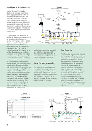 82
Plan de acción
Por último, tras representar la situación
a la que se quería llegar, se realizó una
propuesta para conseguir los objetivos
establecidos. La propuesta incluía
a grandes rasgos un rediseño de la
posición de puestos de fabricación
junto con la automatización de
parte del transporte interno de los
productos, creando una célula de
fabricación específica para las placas
de asiento. Tras analizar el proceso
de fabricación de las placas con
la nueva situación planteada, se
estimaron las mejoras que supondría
la nueva instalación, comprobando
de esta manera que se alcanzaban los
objetivos establecidos en el inicio del
proyecto.
Realizado el mapa inicial, se analizó
con todos los responsables del
proceso, detectando los puntos de
ineficiencia y aportando nuevas ideas
para la mejora de la producción.
Situación futura deseada
Una vez determinados los puntos
de mejora y teniendo presentes las
condiciones propias de la empresa
se representó el flujo ideal al cual se
quería llegar. De esta manera se tenía
una representación gráfica de los
objetivos a cumplir, lo cual daría pie a
nuevas mejoras en el futuro.
Análisis de la situación actual
Una vez definida la base y los
objetivos del proyecto se comenzó
con la captación de datos sobre la
fabricación de placas. Dada la gran
cantidad de modelos se optó por
clasificar las placas de asiento en
familias dependiendo del proceso de
fabricación de cada una de ellas. De
esta manera se obtenían los diferentes
flujos de valor seguidos por las placas
y a su vez se disponía de información
más resumida.
A continuación, tras determinar las
familias de placas en base a su proceso
de fabricación, se seleccionaron
aquellas sobre las que se iba a realizar
el estudio más detallado. Para ello
se tuvieron en cuenta tanto las
ventas individuales de cada artículo
(clasificación ABC), así como el
volumen de ventas de cada una de las
familias. De esta manera, mediante
la elección de las familias más críticas
se centraron los esfuerzos en aquellas
que aportaban más valor a la empresa.
En el siguiente paso se representó
gráficamente el proceso de las familias
seleccionadas, donde se introdujo
toda la información relevante obtenida
en la primera etapa. En el gráfico se
reflejaron la ruta de fabricación, el
número de operarios, los transportes
internos y externos, los diferentes
inventarios y los tiempos de cada
una de las operaciones del proceso.
Además, se representaron el flujo
de información y las actividades de
soporte que se encargaban de la
adquisición de pedidos, diseño y
planificación de la producción.
Gráfico 1
Clasificación ABC
Figura 4
Ejemplo VSM deseado
Figura 3
Ejemplo VSM inicial de la empresa
 