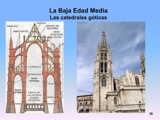 36
La Baja Edad Media
Las catedrales góticas
 