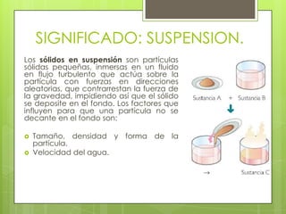 SIGNIFICADO: SUSPENSION.
Los sólidos en suspensión son partículas
sólidas pequeñas, inmersas en un fluido
en flujo turbulento que actúa sobre la
partícula con fuerzas en direcciones
aleatorias, que contrarrestan la fuerza de
la gravedad, impidiendo así que el sólido
se deposite en el fondo. Los factores que
influyen para que una partícula no se
decante en el fondo son:

   Tamaño, densidad y forma de la
    partícula.
   Velocidad del agua.
 