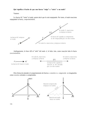 106
Qué significa el hecho de que una fuerza "salga" o "entre" a un nudo?
Veamos:
La fuerza AC "entra" al nudo: quiere decir que lo está empujando. Por tanto, el nudo reacciona
empujando la barra, comprimiéndola.
Análogamente, la bara AD al "salir" del nudo A, lo hala; éste, como reacción hala la barra
tensionándola.
Otra forma de entender el comportamiento de barras a tensión o a compresión es imaginarlas
como resortes estirados o comprimidos
A
AC A
 C
C
El nudo C, reacciona
y empuja la barra
El barra AC queda a compresión
al ser empujada por los dos nudos
El nudo A, reacciona y empuja la barra
La barra AC empuja
al nudo
El nudo A, reacciona
y empuja la barra
 T
El nudo D, reacciona
y empuja la barra
La barra AD, queda a
tensión al ser halada
por los dos nudos
La barra AD hala el nudo
A AC
A
D
B
C
N800
Resorte comprimido
empuja los nudos
Resorte estirado
hala los nudos
Este documento se cre€ con la versi€n gratuita de EVALUACI•N de eXpert PDF. Esta marca de agua se eliminar‚ al
comprar la licencia de la versi€n completa de eXpert PDF. Visite www.avanquest.es para obtener m‚s informaci€n
 