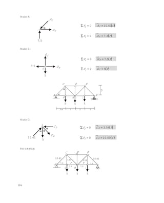 116
Nudo A:
Nudo G:
Nudo C:
Por simetría:
CA
GA
57.

 
 T.AF
C.AF
Gx
Cy
570
61100


57.
5
HG
CG
G
 
 TGF
T.GF
Cy
Hx
50
570


C D E
A
G H I
5 5 5
B
3
333m3


6110.
5
HC
DC
c
 
  
 C.CF
T.CF
Dx
Hy
00100
5430


C D E
A
G H I
5 5 5
6110. 6110.
T T
543. 543.
57. 57.
57.57.
Este documento se cre€ con la versi€n gratuita de EVALUACI•N de eXpert PDF. Esta marca de agua se eliminar‚ al
comprar la licencia de la versi€n completa de eXpert PDF. Visite www.avanquest.es para obtener m‚s informaci€n
 
