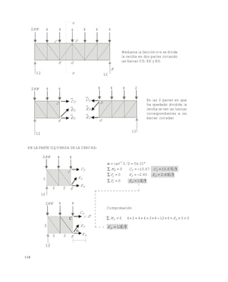 118
EN LA PARTE IZQUIERDA DE LA CERCHA:
En las 2 partes en que
ha quedado dividida la
cercha se ven las fuerzas
correspondientes a las
barras cortadas
Mediante la Sección n-n se divide
la cercha en dos partes cortando
las barras CD, ED y EG.
 
 
 TEF
C.E.EF
C.C.CM
./tan
Gx
DDy
DDE
120
4024020
671067100
3156231



 
KN2 4 4 4 4 4 4
C D
B
E G
1212 n
n
KN2 4 4
C
E
12
DC
DE
GE
DC
DE
GE
D
G
12
4 4 4 2
DC
DE
GE
E22
3
KN2 4 4
C
12
C
KN2 4 4
DC
D
DE
GE
E22
12

3
Comprobación
036126244240  GD EM
 TEG 12
Este documento se cre€ con la versi€n gratuita de EVALUACI•N de eXpert PDF. Esta marca de agua se eliminar‚ al
comprar la licencia de la versi€n completa de eXpert PDF. Visite www.avanquest.es para obtener m‚s informaci€n
 