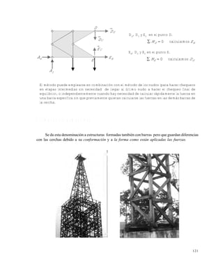 121
El método puede emplearse en combinación con el método de los nudos (para hacer chequeos
en etapas intermedias sin necesidad de llegar al último nudo a hacer el chequeo final de
equilibrio), o independientemente cuando hay necesidad de calcular rápidamente la fuerza en
una barra específica sin que previamente quieran calcularse las fuerzas en las demás barras de
la cercha.
4 . 3 M A R C O S O A R M A Z O N E S
Se da esta denominación a estructuras formadas también con barras pero que guardan diferencias
con las cerchas debido a su conformación y a la forma como están aplicadas las fuerzas.
D
GD
CD
CE
HE
E
yA
xA
DG
, DC
y EC
en el punto D.
EH
, DC
y EC
en el punto E.
HD EM calculamos0
GE DM calculamos0
Este documento se cre€ con la versi€n gratuita de EVALUACI•N de eXpert PDF. Esta marca de agua se eliminar‚ al
comprar la licencia de la versi€n completa de eXpert PDF. Visite www.avanquest.es para obtener m‚s informaci€n
 