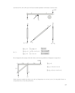 127
Las barras AC, AD y BD, por ser biarticuladas quedan sometidas a fuerza axial
En 1 :



KNAAF
KNBBM
ACosAF
CCy
DDC
DDx
96150
1505620
000
En el diagrama de cuerpo libre de toda la estructura podemos chequear el equilibrio:
Debe tenerse cuidado de dejar uno de los diagramas sin utilizar con el fin de poder hacer la
comprobación al final del problema.
06159  yF
056215  AM
0 xFC
51.
A
9 15
B
Dm2 m3
KN6
E
KN6
E
1
DB
DA
CA
C 2

3
CA
AC RA  DA
DA
DB
BD RB 
Este documento se cre€ con la versi€n gratuita de EVALUACI•N de eXpert PDF. Esta marca de agua se eliminar‚ al
comprar la licencia de la versi€n completa de eXpert PDF. Visite www.avanquest.es para obtener m‚s informaci€n
 