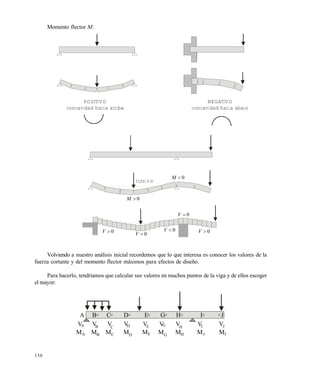 136
Momento flector M:
Volviendo a nuestro análisis inicial recordemos que lo que interesa es conocer los valores de la
fuerza cortante y del momento flector máximos para efectos de diseño.
Para hacerlo, tendríamos que calcular sus valores en muchos puntos de la viga y de ellos escoger
el mayor:
POSITIVO
concavidad hacia arriba
NEGATIVO
concavidad hacia abajo
FLEXIÓN
0M
0M
0V
0V0V
0V
0V
A B C D E G H I J
VA VB VC
VD VE VG VH
VI VJ
MA MB MC MD
ME MG
MH MI MJ
Este documento se cre€ con la versi€n gratuita de EVALUACI•N de eXpert PDF. Esta marca de agua se eliminar‚ al
comprar la licencia de la versi€n completa de eXpert PDF. Visite www.avanquest.es para obtener m‚s informaci€n
 