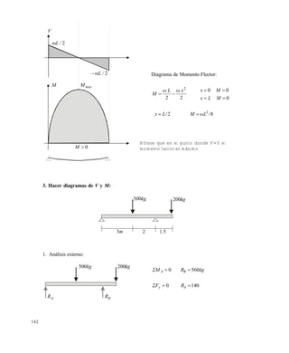 142
Diagrama de Momento Flector:
ω xω L
M
22
2

3. Hacer diagramas de V y M:
1. Análisis externo:
V
2/L
2/L
M maxM
0M
Nótese que en el punto donde V=0 el
momento flector es máximo
0
00


L Mx
Mx
82 2
/ωLML/x 
kg500 kg200
m3 2 51.
kg500 kg200
AR BR
1400
5600


Ay
BA
RΣF
kgRΣM
Este documento se cre€ con la versi€n gratuita de EVALUACI•N de eXpert PDF. Esta marca de agua se eliminar‚ al
comprar la licencia de la versi€n completa de eXpert PDF. Visite www.avanquest.es para obtener m‚s informaci€n
 