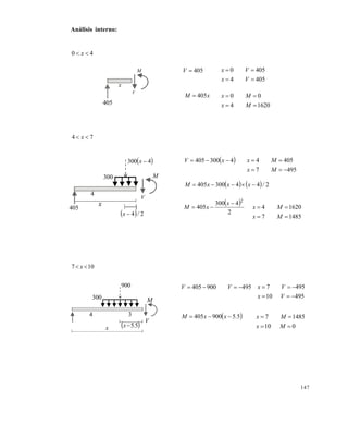 147
Análisis interno:
40  x
74  x
107  x
405
x
V
M
900
300
4 3
V
M
 55.xx
 4300 x
300
4
405
  24 /x 
x
V
M
405V
4054
4050


Vx
Vx
xM 405
16204
00


Mx
Mx
 4300405  xV
4957
4054


Mx
Mx
    244300405 /xxxM 
 
2
4300
405
2


x
xM
14857
16204


Mx
Mx
495900405  VV
49510
4957


Vx
Vx
 55900405 .xxM 
010
14857


Mx
Mx
Este documento se cre€ con la versi€n gratuita de EVALUACI•N de eXpert PDF. Esta marca de agua se eliminar‚ al
comprar la licencia de la versi€n completa de eXpert PDF. Visite www.avanquest.es para obtener m‚s informaci€n
 