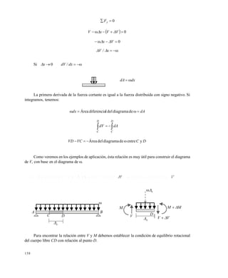 158
0 yF
  0 VVxV 
0 Vx 
x/V 
Si  dx/dVx 0
dxdA 
La primera derivada de la fuerza cortante es igual a la fuerza distribuida con signo negativo. Si
integramos, tenemos:
dAdx  dediagramadelldiferenciaÁrea
 
D
C
D
C
dAdV
DCVCVD yentredediagramadelÁrea 
Como veremos en los ejemplos de aplicación, ésta relación es muy útil para construir el diagrama
de V, con base en el diagrama de .
5 . 3 . 2 R e l a c i ó n e n t r e e l M o m e n t o F l e c t o r M y l a F u e r z a C o r t a n t e V
Para encontrar la relación entre V y M debemos establecer la condición de equilibrio rotacional
del cuerpo libre CD con relación al punto D.
A
C D
x
B

x
M
V
x VV 
MM 
D
Este documento se cre€ con la versi€n gratuita de EVALUACI•N de eXpert PDF. Esta marca de agua se eliminar‚ al
comprar la licencia de la versi€n completa de eXpert PDF. Visite www.avanquest.es para obtener m‚s informaci€n
 