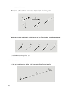 1 6
1 . 2 . 2 N o c o n c u r r e n t e s
Cuando no todas las líneas de acción se intersectan en un mismo punto.
1 . 2 . 3 P a r a l e l a s
Cuando las líneas de acción de todas las fuerzas que conforman el sistema son paralelas.
Además los sistemas pueden ser:
1 . 2 . 4 C o l i n e a l e s
Si las fuerzas del sistema actúan lo largo de una misma línea de acción.
1F 2F
4F
3F
5F
1F 2F 3F 4F 5F
1F
2F
3F
Este documento se cre€ con la versi€n gratuita de EVALUACI•N de eXpert PDF. Esta marca de agua se eliminar‚ al
comprar la licencia de la versi€n completa de eXpert PDF. Visite www.avanquest.es para obtener m‚s informaci€n
 