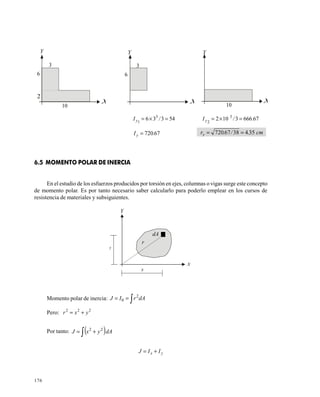 176
6.5 MOMENTO POLAR DE INERCIA
En el estudio de los esfuerzos producidos por torsión en ejes, columnas o vigas surge este concepto
de momento polar. Es por tanto necesario saber calcularlo para poderlo emplear en los cursos de
resistencia de materiales y subsiguientes.
Momento polar de inercia: ∫== dArIJ 2
0
Pero: 222
yxr +=
Por tanto: ( )dAyxJ 22
∫ +=
yx IIJ +=
54336 3
1
=×= /I y
67720.Iy =
676663102 3
2
./Iy =×=
cm./.ry 3543867720 ==
Y
3
6
2
10
Y
3
6
X X X
Y
10
Y
dA
r
y
x
X
 