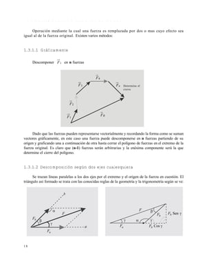 1 8
1 . 3 . 1 D e s c o m p o s i c i ó n o r e s o l u c i ó n d e f u e r z a s
Operación mediante la cual una fuerza es remplazada por dos o mas cuyo efecto sea
igual al de la fuerza original. Existen varios métodos:
1.3.1.1 Gráficamente
Descomponer 1F en n fuerzas
Dado que las fuerzas pueden representarse vectorialmente y recordando la forma como se suman
vectores gráficamente, en este caso una fuerza puede descomponerse en n fuerzas partiendo de su
origen y graficando una a continuación de otra hasta cerrar el polígono de fuerzas en el extremo de la
fuerza original. Es claro que (n-1) fuerzas serán arbitrarias y la enésima componente será la que
determine el cierre del polígono.
1.3.1.2 Descomposición según dos ejes cualesquiera
Se trazan líneas paralelas a los dos ejes por el extremo y el origen de la fuerza en cuestión. El
triángulo así formado se trata con las conocidas reglas de la geometría y la trigonometría según se ve:
1F
2F
3F
4F
RF
nF Determina el
cierre
bF


aF

F
b
a aF

F
bF


CosbF
SenbF
Este documento se cre€ con la versi€n gratuita de EVALUACI•N de eXpert PDF. Esta marca de agua se eliminar‚ al
comprar la licencia de la versi€n completa de eXpert PDF. Visite www.avanquest.es para obtener m‚s informaci€n
 