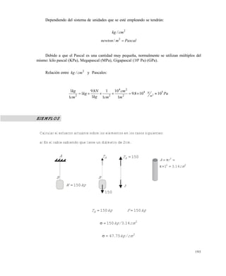 193
Dependiendo del sistema de unidades que se esté empleando se tendrán:
2
cm/kg
Pascalm/newton 2
Debido a que el Pascal es una cantidad muy pequeña, normalmente se utilizan múltiplos del
mismo: kilo pascal (KPa), Megapascal (MPa), Gigapascal (109
Pa) (GPa).
Relación entre 2
cm/kg y Pascales:
Pa.
m
cm
cmkg
N.
kg
cm
kg
m
N 54
2
24
22
101089
1
10
1
1
1
89
1
1
1
2 
EJEMPLOS
Calcular el esfuerzo actuante sobre los elementos en los casos siguientes:
a) En el cable sabiendo que tiene un diámetro de 2cm.
kgFkgTA 150150 
2
143150 cm./kg
2
7547 cm/kg.
A
B
kgW 150
AT
B
150
150AT
F
22
2
1431 cm.
rA


Este documento se cre€ con la versi€n gratuita de EVALUACI•N de eXpert PDF. Esta marca de agua se eliminar‚ al
comprar la licencia de la versi€n completa de eXpert PDF. Visite www.avanquest.es para obtener m‚s informaci€n
 