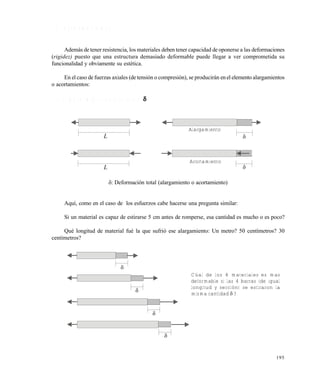 195
7 . 2 D E F O R M A C I O N E S
Además de tener resistencia, los materiales deben tener capacidad de oponerse a las deformaciones
(rigidez) puesto que una estructura demasiado deformable puede llegar a ver comprometida su
funcionalidad y obviamente su estética.
En el caso de fuerzas axiales (de tensión o compresión), se producirán enel elemento alargamientos
o acortamientos:
7 . 2 . 1 D e f o r m a c i o n e s t o t a l e s 
: Deformación total (alargamiento o acortamiento)
Aquí, como en el caso de los esfuerzos cabe hacerse una pregunta similar:
Si un material es capaz de estirarse 5 cm antes de romperse, esa cantidad es mucho o es poco?
Qué longitud de material fué la que sufrió ese alargamiento: Un metro? 50 centímetros? 30
centímetros?


L
L
Alargamiento
Acortamiento




Cúal de los 4 materiales es mas
deformable si las 4 barras (de igual
longitud y sección) se estiraron la
misma cantidad ?
Este documento se cre€ con la versi€n gratuita de EVALUACI•N de eXpert PDF. Esta marca de agua se eliminar‚ al
comprar la licencia de la versi€n completa de eXpert PDF. Visite www.avanquest.es para obtener m‚s informaci€n
 