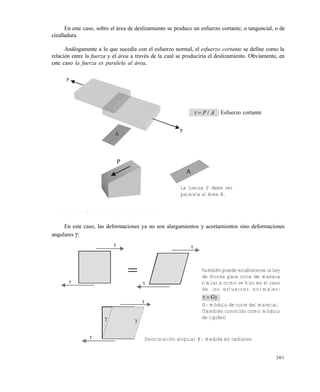 201
En este caso, sobre el área de deslizamiento se produce un esfuerzo cortante, o tangencial, o de
cizalladura.
Análogamente a lo que sucedía con el esfuerzo normal, el esfuerzo cortante se define como la
relación entre la fuerza y el área a través de la cual se produciría el deslizamiento. Obviamente, en
este caso la fuerza es paralela al área.
A/P Esfuerzo cortante
7 . 5 . 1 D e f o r m a c i o n e s p o r c o r t a n t e
En este caso, las deformaciones ya no son alargamientos y acortamientos sino deformaciones
angulares :
A
P
P
P
A
La fuerza P debe ser
paralela al área A.
=
 

 



También puede establecerse la Ley
de Hooke para corte de manera
similar a como se hizo en el caso
de los esfuerzos normales:
 G
G: módulo de corte del material.
(También conocido como módulo
de rigidez)
Deformación angular  : medida en radianes
Este documento se cre€ con la versi€n gratuita de EVALUACI•N de eXpert PDF. Esta marca de agua se eliminar‚ al
comprar la licencia de la versi€n completa de eXpert PDF. Visite www.avanquest.es para obtener m‚s informaci€n
 