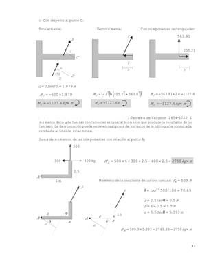 3 1
c) Con respecto al punto C:
Escalarmente: Vectorialmente: Con componentes rectangulares:
M o m e n t o d e u n s i s t e m a d e f u e r z a s c o n c u r r e n t e s . (Teorema de Varignon (1654-1722) El
momento de la ade fuerzas concurrentes es igual al momento que produce la resultante de las
fuerzas). (La demostración puede verse en cualquiera de los textos de la bibliografía consultada,
reseñada al final de estas notas).
Suma de momentos de las componentes con relación al punto A:
F
C
d
d
C
70
2
m.Send 8791702 
mkg.MC  61127
F
r
2
   j563.8i205.2i2 CM8791600 .MC 
k.MC 61127
21205.
81563.
2
61127281563 ..MC 
mkg.MC  61127
500
m6
300 kg400
52.
A
mkg..MA  275052400523006500
F
A
b
d
 a

A
b
d


52.
a
Momento de la resultante de las tres fuerzas: 9509.FR 
F 78.69500/1001
 
tan
m.Sen.d
m..b
m.tan.a
393555
55506
5052



mkg...MA  275089274939359509
Este documento se cre€ con la versi€n gratuita de EVALUACI•N de eXpert PDF. Esta marca de agua se eliminar‚ al
comprar la licencia de la versi€n completa de eXpert PDF. Visite www.avanquest.es para obtener m‚s informaci€n
 