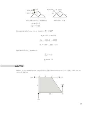 4 5
Se suman fuerzas y momentos Resultante en A
23806
2232
.F
M
R
R


Se traslada cada fuerza con su momento  2660.
50015001 M
120026002 M
5323314003  .M
Se suman fuerzas y momentos:
500RM
23806.FR 
EJEMPLO
Reducir el sistema de fuerzas a una FUERZA ÚNICA y encontrar su PUNTO DE CORTE con los
lados de la placa
700
2232
400
23806. 2232

1000
8
B 6
10
300
300 800
D
C
Este documento se cre€ con la versi€n gratuita de EVALUACI•N de eXpert PDF. Esta marca de agua se eliminar‚ al
comprar la licencia de la versi€n completa de eXpert PDF. Visite www.avanquest.es para obtener m‚s informaci€n
 