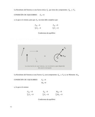 6 2
La Resultante del Sistema es una fuerza única RF que tiene dos componentes: RxF y RyF .
CONDICIÓN DE EQUILIBRIO: 0RF
o, lo que es lo mismo, para que RF sea nula debe cumplirse que:
00
00




yX
RyRX
FF
FF
Condiciones de equilibrio
2 . 1 . 2 F u e r z a s C o p l a n a r e s y N o - C o n c u r r e n t e s
La Resultante del Sistema es una Fuerza RF (con componentes RxF y RyF ) y un Momento RzM
CONDICION DE EQUILIBRIO: 0RF
0RM
o, lo que es lo mismo:
Condiciones de equilibrio
=
RF
RBM
B
La resultante es una fuerza y un momento que depende
del punto escogido
=
000
000

 
ZYX
RZRyRX
MFF
MFF
Este documento se cre€ con la versi€n gratuita de EVALUACI•N de eXpert PDF. Esta marca de agua se eliminar‚ al
comprar la licencia de la versi€n completa de eXpert PDF. Visite www.avanquest.es para obtener m‚s informaci€n
 