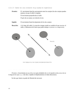 6 8
2.2.1.5 Cable (es una conexión muy usada en ingeniería)
Permite: El movimiento lineal de acercamiento entre los cuerpos (los dos cuerpos pueden
juntarse sin que el cable lo impida).
El movimiento perpendicular al cable
El giro de un cuerpo con relación al otro.
Impide: El movimiento lineal de alejamiento de los dos cuerpos
Reacción: A lo largo del cable ( la reacción siempre tendrá un sentido tal que tensione el
cable, a diferencia de la barra que podrá trabajar a tension o a compresion).
UN CABLE SOLO ES CAPAZ DE EJERCER TENSIÓN
2 . 2 . 2 A p o y o s d e s e g u n d o g é n e r o
Permiten el movimiento en una direccion (giro alrededor de z) y lo impiden en las otras dos (a
lo largo de los ejes x y y, vale decir, impiden el desplazamiento en todas direcciones).
Se dice que tienen un grado de libertad (de moverse).
Tensión
Este documento se cre€ con la versi€n gratuita de EVALUACI•N de eXpert PDF. Esta marca de agua se eliminar‚ al
comprar la licencia de la versi€n completa de eXpert PDF. Visite www.avanquest.es para obtener m‚s informaci€n
 