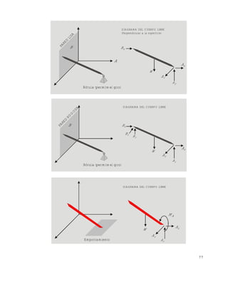 7 7
Empotramiento
DIAGRAMA DEL CUERPO LIBRE
zA
xA
yA
AM
W
xB
Rótula (permite el giro)
PARED
RU
G
O
SA
B xB
zB
yB
W
zA
xA
yA
DIAGRAMA DEL CUERPO LIBRE
PARED
LISA
Rótula (permite el giro)
DIAGRAMA DEL CUERPO LIBRE
(Perpendicular a la superficie)
W
zA
xA
yA
A
B xB
Este documento se cre€ con la versi€n gratuita de EVALUACI•N de eXpert PDF. Esta marca de agua se eliminar‚ al
comprar la licencia de la versi€n completa de eXpert PDF. Visite www.avanquest.es para obtener m‚s informaci€n
 