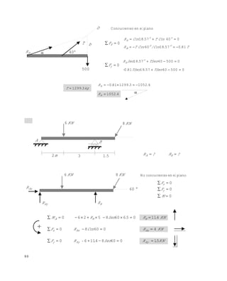 8 0
3 . KN6 KN8
60
A B
m2 3 51. ?R?R BA 
KN6 KN8
AxR
AyR BR
No concurrentes en el plano
0
0
0



M
F
F
y
x
KN.R.SenRM BBA 4110566085260 
KNRCosRF AxAxx 406080 
KN.RSen.RF AyAyy 51060841160  
+
Concurrentes en el plano
0 XF
T Cos.CosR oo
A 0405718 
T../CosT CosR oo
A 810571840 
0 yF
0500405718  TSen.SenR o
A
0500405718810  TSen.TSen.-
D
bT
500
40AR
kg.T 31299
4105231299810 ...RA 
41052.RA  
Este documento se cre€ con la versi€n gratuita de EVALUACI•N de eXpert PDF. Esta marca de agua se eliminar‚ al
comprar la licencia de la versi€n completa de eXpert PDF. Visite www.avanquest.es para obtener m‚s informaci€n
 