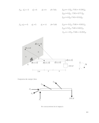 8 3
.ddddT zyx:DB 817463 
BDBDBD T../TyT 7708176 
BDBDBD T../TxT 3808173 
BDBDBD T../TzT 5108174 
687355 .ddddT zyx:CE  CECECE T../TxT 6506875 
CECECE T../TyT 6506875 
CECECE T../TzT 3906873 
 460 ,,D
6
4
3
5
 350 ,E
 000 ,,A  003 ,,B  005 ,,C
 009 ,,G
N200
m3 2 4
i
j
k
Diagrama de cuerpo libre:
No concurrentes en el espacio
xA
zA
yA
BDT
CET
N200
Este documento se cre€ con la versi€n gratuita de EVALUACI•N de eXpert PDF. Esta marca de agua se eliminar‚ al
comprar la licencia de la versi€n completa de eXpert PDF. Visite www.avanquest.es para obtener m‚s informaci€n
 