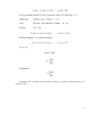 9 1
WXΔWXΔWXΔWXΔWX nn  332211
Con el fin de poder referirnos al Area A, expresemos el peso W en función de A,  y t:
Sabemos que: Volumen = Area x Espesor V = At
Y que: Peso total = Peso específico x Volumen W = At
Por tanto:  AtXW 
AtγXγΔAX..........tγΔAXtγΔAXtγΔAX nn  332211
Podemos simplificar t y  en todos los términos:
AXΔΔX..........tΔAXtΔAXΔAX nn  332211
Si A  0
  dAXxdA


dA
xdA
X
Análogamente:


dA
ydA
Y
El producto AX se conoce como el momento est‚tico o de primer orden del ‚rea A con
respecto al eje y.
Este documento se cre€ con la versi€n gratuita de EVALUACI•N de eXpert PDF. Esta marca de agua se eliminar‚ al
comprar la licencia de la versi€n completa de eXpert PDF. Visite www.avanquest.es para obtener m‚s informaci€n
 