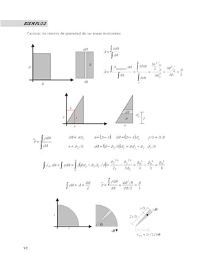 9 2
EJEMPLOS
Calcular los centros de gravedad de las áreas mostradas:
b
h
dA
dx
h


dA
xdA
X
2
22
hx
dA
2
0
b
0
2
0 b
hb
hb
hx
hdx
xhdxdAX
X bb
o
b
elemento







dA
ydA
Y
    h/by/xdxbdAxbaaddA yy 
  /hdbbdd/hbbdA/hbx yyyyyy 
  63232
222
0
h3
0
h2
0
hhhyy
yyy
b
.el
bbb
h
bb
h/dbbdyydAdAy   
32
6
2
2
h
bh/
/bh
dA
ydA
Y
bh
AdA 


x
h y
b
dA
a
b
yd
y
r
r

d
32r/
3r/ rd
 Cos/rx .ele 32
Este documento se cre€ con la versi€n gratuita de EVALUACI•N de eXpert PDF. Esta marca de agua se eliminar‚ al
comprar la licencia de la versi€n completa de eXpert PDF. Visite www.avanquest.es para obtener m‚s informaci€n
 