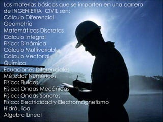 MATERIAS
Las materias básicas que se imparten en una carrera
de INGENIERIA CIVIL son:
Cálculo Diferencial
Geometría
Matemáticas Discretas
Cálculo Integral
Física: Dinámica
Cálculo Multivariable
Cálculo Vectorial
Química
Ecuaciones Diferenciales
Métodos Numéricos
Física: Fluidos
Física: Ondas Mecánicas
Física: Ondas Sonoras
Física: Electricidad y Electromagnetismo
Hidráulica
Algebra Lineal
 