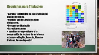 Requisitos para Titulación
Aprobar la totalidad de los créditos del
plan de estudios.
Cumplir con el Servicio Social
obligatorio.
Proceso de Titulación
Acreditar examen
 escrito correspondiente a la
compresión de lectura de un idioma
extranjero (Inglés, Francés, Alemán,
Italiano, Ruso o Japonés).
 