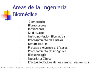 Areas de la Ingeniería
                 Biomédica
                            ·             Biomecánica
                            ·             Biomateriales
                            ·             Biosensores
                            ·             Modelización
                            ·             Instrumentación Biomédica
                            ·             Procesamiento de señales
                            ·             Rehabilitación
                            ·             Prótesis y órganos artificiales
                            ·             Procesamiento de imágenes
                            ·             Biotecnología
                            ·             Ingeniería Clínica
                            ·             Efectos biológicos de los campos magnéticos
Cátedra: Instalaciones Hospitalarias – Gabinete de Tecnología Médica – Fac. de Ingeniería – Univ. Nac. de San Juan
 