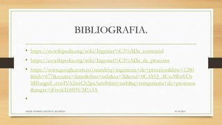 BIBLIOGRAFIA.
• https://es.wikipedia.org/wiki/Ingenier%C3%ADa_comercial
• https://es.wikipedia.org/wiki/Ingenier%C3%ADa_de_procesos
• https://www.google.com.co/search?q=ingenieria+de+procesos&biw=1280
&bih=677&source=lnms&tbm=isch&sa=X&ved=0CAYQ_AUoAWoVCh
MI1uqpsI_zxwIVA2weCh2pxAen#tbm=isch&q=reingenieria+de+procesos
&imgrc=jFtvskTe889V-M%3A
•
10/10/2015ANGIE DANIELA MATEUS AGUDELO
 