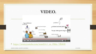 VIDEO.
• https://www.youtube.com/watch?v=_m_0Mm_VR40#
10/10/2015ANGIE DANIELA MATEUS AGUDELO
 