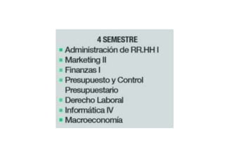 INGENIERÍA COMERCIAL