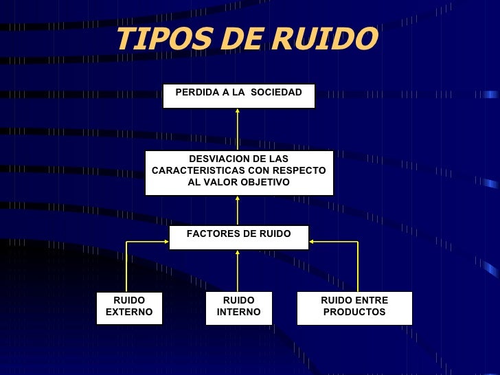 Ingenieria de calidad