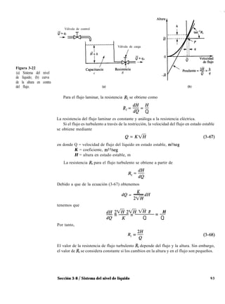 Figura 3-22
(a) Sistema del nivel
de líquido; (b) curva
de la altura en contra
del flujo.
Válvula de control
Válvula de carga
Capacitanha Resistekia
c R
Ca) (b)
Para el flujo laminar, la resistencia RI se obtiene como
R =dH=H
’ dQ Q
La resistencia del flujo laminar es constante y análoga a la resistencia eléctrica.
Si el flujo es turbulento a través de la restricción, la velocidad del flujo en estado estable
se obtiene mediante
Q=K<H (347)
en donde Q = velocidad de flujo del líquido en estado estable, m%eg
K = coeficiente, m%.eg
H = altura en estado estable, m
La resistencia Rt para el flujo turbulento se obtiene a partir de
Debido a que de la ecuación (3-67) obtenemos
dQ = -K dH
2VÍ!i
tenemos que
Por tanto,
dH 2<H 2qH TH 2 H-=-= =------
dQ K Q Q
R, = F (343)
El valor de la resistencia de flujo turbulento RI depende del flujo y la altura. Sin embargo,
el valor de Rt se considera constante si los cambios en la altura y en el flujo son pequeños.
Sección 3-8 / Sistema del nivel de liquido 93
 