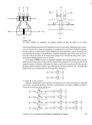 PS
t F t
-Ji4++J 2zys o4 4
LI-5 -Y
1XO
-+n XO
2 /----2 n
f
-
I 
;
0
‘!-LP
0
-_-_ : _-_-
J
L
x
Ca)
Figura 3-26
(b)
(a) Sistema hidráulico de seguimiento; (b) diagrama ampliado del área del orificio de la válvula.
una fuerza hidráulica grande con el propósito de mover una carga. Suponemos que la iner-
cia y la fricción de la carga son pequeñas en comparación con la fuerza hidráulica grande.
En este análisis, se supone que el fluido hidráulico es incomprimible y que la fuerza de iner-
cia del pistón de energía es insignificante. También suponemos que, como suele ocurrir, el
área del orificio (el ancho de la ranura en la manga de la válvula) de cada puerto es pro-
porcional al desplazamiento x de la válvula.
En la figura 3-26(b) tenemos un diagrama ampliado del área del orificio de la válvula.
Definamos las áreas de los orificios de la válvula en los puertos 1,2,3,4, como AI,Az, A3,A4,
respectivamente. Asimismo, definamos los flujos a través de los puertos 1,2,3,4, como 41,
qz, q3, q4, respectivamente. Observe que, dado que la válvula es simétrica, Al = A3 y A2 = A4.
Suponiendo que el desplazamiento x es pequeño, obtenemos
A,=A,=k ?+x
i 1
en donde k es una constante.
Además, supondremos que la presión de retorno po en la línea de retorno es pequeña
y, por tanto, que puede ignorarse. Después, remitiéndonos a la figura 3-X(a), los flujos a
través de los orificios de la válvula son
Sección 3-10 / Linealización de modelos matemáticos no lineales 103
 
