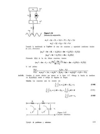 kl $
m,X + bi + (k, + k,)x = bj + kg + k,u
mzj + bj + k2y = bX + k,x
Tomando la transformada de Laplace de estas dos ecuaciones y suponiendo condiciones iniciales
de cero, obtenemos
[mIs + bs + (k, + k,)]X(s) = (bs + kJY(s) + k,U(s)
[m2s2 + bs -t k,]Y(s) = (bs + k,)X(s)
Eliminando X(S) de las dos últimas ecuaciones, tenemos
(mIs + bs + k, + k,)
m2s2 + bs + k,
bs + k,
Y(s) = (bs + k,)Y(s) + k,U(s)
lo cual produce
Y(s) Ws + kz>-=
U(S) mlm2s4 + (ml + m2)bs3 + [k,m, + (m, + m2)k2]s2 + k,bs + klk2
A-3-11. Considere el circuito eléctrico que aparece en la figura 3-37. Obtenga la función de transferen-
cia E,(s)lE~(s) usando el enfoque de diagrama de bloques.
Solución. Las ecuaciones para los circuitos son
-$ j- (il - i2) dt + R,i, = ei
1
(3-90)
-$ (i2 - il) dt + R,i, + $1 i2 dt = 0 (3-91)
1 2
(3-92)
RI R2
1 w 1
0
ei cl i ic2s eo
il J i2J 1 Figura 3-37
0 0 Circuito eléctrico.
Ejemplo de problemas y soluciones 1 1 5
 