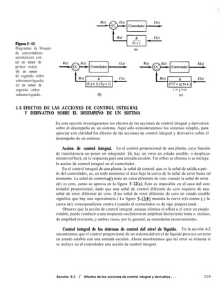 Figura511
Diagramas de bloques
de controladores
automáticos con:
(a) un sensor de
primer orden;
(b) un sensor
de segundo orden
sobreamortiguado;
(c) un sensor de
segundo orden
subamortiguado. (b)
5-3 EFECTOS DE LAS ACCIONES DE CONTROL INTEGRAL
Y DERIVATIVO SOBRE EL DESEMPEÑO DE UN SISTEMA
En esta sección investigaremos los efectos de las acciones de control integral y derivativa
sobre el desempeño de un sistema. Aquí sólo consideraremos los sistemas simples, para
apreciar con claridad los efectos de las acciones de control integral y derivativa sobre el
desempeño de un sistema.
Acción de control integral. En el control proporcional de una planta, cuya función
de transferencia no posee un integrador l/s, hay un error en estado estable, o desplaza-
miento (offset), en la respuesta para una entrada escalón. Tal offset se elimina si se incluye
la acción de control integral en el controlador.
En el control integral de una planta, la señal de control, que es la señal de salida a par-
tir del controlador, es, en todo momento el área bajo la curva de la señal de error hasta tal
momento. La señal de control u(t) tiene un valor diferente de cero cuando la señal de error
e(t) es cero, como se aprecia en la figura 5-12(a). Esto es imposible en el caso del con-
trolador proporcional, dado que una señal de control diferente de cero requiere de una
señal de error diferente de cero. (Una señal de error diferente de cero en estado estable
significa que hay una equivalencia.) La figura 5-12(b) muestra la curva e(t) contra t y la
curva u(t) correspondiente contra t cuando el controlador es de tipo proporcional.
Observe que la acción de control integral, aunque elimina el offset o el error en estado
estable, puede conducir a una respuesta oscilatoria de amplitud decreciente lenta o, incluso,
de amplitud creciente, y ambos casos, por lo general, se consideran inconvenientes.
Control integral de los sistemas de control del nivel de liquido. En la sección 4-2
encontramos que el control proporcional de un sistema del nivel de líquido provoca un error
en estado estable con una entrada escalón. Ahora mostraremos que tal error se elimina si
se incluye en el controlador una acción de control integral.
Sección 5-3 / Efectos de las acciones de control integral y derivativa . . . 219
 