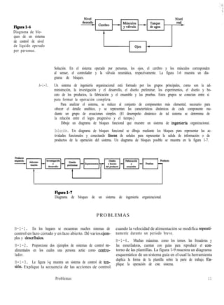 Figura1-6
Diagrama de blo-
ques de un sistema
de control de nivel
de líquido operado
por personas.
Solución. En el sistema operado por personas, los ojos, el cerebro y los músculos corresponden
al sensor, el controlador y la válvula neumática, respectivamente. La figura 1-6 muestra un dia-
grama de bloques.
A-1-3. Un sistema de ingeniería organizacional está formado por los grupos principales, como son la ad-
ministración, la investigación y el desarrollo, el diseño preliminar, los experimentos, el diseño y bo-
ceto de los productos, la fabricación y el ensamble y las pruebas. Estos grupos se conectan entre sí
para formar la operación completa.
Para analizar el sistema, se reduce al conjunto de componentes más elemental, necesario para
ofrecer el detalle analítico, y se representan las características dinámicas de cada componente me-
diante un grupo de ecuaciones simples. (El desempeño dinámico de tal sistema se determina de
la relación entre el logro progresivo y el tiempo.)
Dibuje un diagrama de bloques funcional que muestre un sistema de ingenierfa organizacionai.
Solución. Un diagrama de bloques funcional se dibuja mediante los bloques para representar las ac-
tividades funcionales y conectando lineas de señales para representar la salida de información o de
productos de la operación del sistema. Un diagrama de bloques posible se muestra en la figura 1-7.
Reducto
Fmebas -
Figural-7
Diagrama de bloques de un sistema de ingeniería organizacional.
PROBLEMAS
B-l-l. En los hogares se encuentran muchos sistemas de cuando la velocidad de alimentación se modifica repenti-
control en lazo cerrado y en lazo abierto. Dé varios ejem- namente durante un periodo breve.
plos y describalos.
B-1-4. Muchas máauinas. como los tornos. las fresadoras v
B-1-2. Proporcione dos ejemplos de sistemas de control re- las esmeriladoras, cuentan con guías para reproducir el con-
alimentados en los cuales una persona actúe como contro- torno de las plantillas. La figura 1-9 muestra un diagrama
lador. esquemático de un sistema guía en el cual la herramienta
B-1-3. La figura l-g muestra un sistema de control de ten-
duplica la forma de la plantilla sobre la parte de trabajo. Ex-
sión. Explique la secuencia de las acciones de control
plique la operación de este sistema.
Problemas 11
 