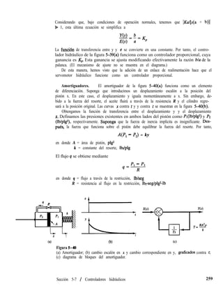 Considerando que, bajo condiciones de operación normales, tenemos que IKul[s(a + b)]l
* 1, esta última ecuación se simplifica a
La funcibn de transferencia entre y y e se convierte en una constante. Por tanto, el contro-
lador hidráulico de la figura 5-39(a) funciona como un controlador proporcional, cuya
ganancia es Kp. Esta ganancia se ajusta modificando efectivamente la razón bh de la
palanca. (El mecanismo de ajuste no se muestra en el diagrama.)
De esta manera, hemos visto que la adición de un enlace de realimentación hace que el
servomotor hidráulico funcione como un controlador proporcional.
Amortiguadores. El amortiguador de la figura 5-40(a) funciona como un elemento
de diferenciación. Suponga que introducimos un desplazamiento escalón a la posición del
pistón x. En este caso, el desplazamiento y iguala momentáneamente a x. Sin embargo, de-
bido a la fuerza del resorte, el aceite fluirá a través de la resistencia R y el cilindro regre-
sará a la posición original. Las curvas x contra t y y contra t se muestran en la figura 540(b).
Obtengamos la función de transferencia entre el desplazamiento y y el desplazamiento
X. Definamos las presiones existentes en ambos lados del pistón como Pl(lblplg2) y P2
(lb/plgz), respectivamente. Suponga que la fuerza de inercia implícita es insignificante. Des-
puCs, la fuerza que funciona sobre el pistón debe equilibrar la fuerza del resorte. Por tanto,
A(P, - Pz) = ky
en donde A = área de pistón, plg2
k = constante del resorte, lbf/plg
El flujo 4 se obtiene mediante
Pl - p2
4’7
en donde q = flujo a través de la restricción, lb/seg
R = resistencia al flujo en la restricción, lbf-seg/plgz-lb
4 . “-
x Y r
(al (b)
Figura 5-40
(a) Amortiguador; (b) cambio escalón en x y cambio correspondiente en y, graficados contra t;
(c) diagrama de bloques del amortiguador.
Sección 5-7 / Controladores hidráulicos 259
 