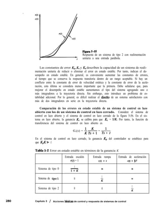 Figura 5-55
Respuesta de un sistema de tipo 2 con realimentación
unitaria a una entrada parábola.
Las constantes de error Kp, KV y Ka describen la capacidad de un sistema de reali-
mentación unitaria de reducir o eliminar el error en estado estable. Por tanto, indican el de-
sempeño en estado estable. En general, es conveniente aumentar las constantes de errores,
al tiempo que se conserva la respuesta transitoria dentro de un rango aceptable. Si hay un
conflicto entre la constante de error de velocidad estática y la constante de error de la acele-
ración, esta última se considera menos importante que la primera. Debe señalarse que, para
mejorar el desempeño en estado estable aumentamos el tipo del sistema agregando uno o
más integradores a la trayectoria directa. Sin embargo, esto introduce un problema de es-
tabilidad adicional. Por lo general, es difícil realizar el disefio de un sistema satisfactorio con
más de dos integradores en serie en la trayectoria directa.
Comparación de los errores en estado estable de un sistema de control en lazo
abierto con los de un sistema de control en lazo cerrado. Considere el sistema de
control en lazo abierto y el sistema de control en lazo cerrado de la figura 5-56. En el sis-
tema en lazo abierto, la ganancia K, se calibra para que K, = l/K. Por tanto, la función de
transferencia del sistema de control en lazo abierto es
G,(s) = ;-j& = w-i-
Ts + 1
En el sistema de control en lazo cerrado, la ganancia Kp del controlador se establece para
que K,KS- 1.
Tabla 5-2 Error en estado estable en términos de la ganancia K
Entrada escalón Entrada rampa Entrada de aceleración
r(t) = 1 r(t) = t r(t) = ItZ
Sistema de tipo 0
1
- m co
l+K
Sistema de tipo’1
Sistema de tipo 2
0
1
K
c9
1
0 0
K
Capítulo 5 / Acciones bhsicas de control y respuesta de sistemas de control
 