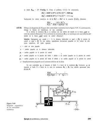 en donde Re, = 287 N-míkg K. (Véase el problema A-5-12.) En consecuencia,
RlC = 0.167 X 1010 X 5.75 X 10-9 = 9.60 seg
RzC = 0.333 X 1010 X 5.75 X 10-9 = 19.2 seg
Sustituyendo los valores numéricos de A, k, RIC y R2C en la ecuación (541), obtenemos
X(s) 1.44 x 10-7s-=
P,(s) (9.6s + 1)(19.23 + 1)
A-5-15. Dibuje un diagrama de bloques del controlador neumático de la figura 5-69. A continuación,
obtenga la función de transferencia de este controlador.
Si se elimina la resistencia & (y se sustituye con una tubería del tamaño de la línea), iqué ac-
ción de control obtenemos? Si se elimina la resistencia Ri (y se sustituye con una tubería del
tamaño de la línea), LquC acción de control obtenemos?
Solución. Supongamos que cuando e = 0, la distancia tobera-aleta es igual a xy la presión de
control es igual a PC. En este análisis, supondremos desviaciones pequeñas de los valores de refe-
rencia respectivos, del modo siguiente:
e = señal de error pequeña
x = cambio pequeño en la distancia tobera-aleta
pc = cambio pequeño en la presión de control
PI = cambio pequeño en la presión del fuelle 1 debido a un cambio pequeño en la presión de control
p11 = cambio pequeño en la presión del fuelle II debido a un cambio pequeño en la presión de control
y = desplazamiento pequeño en el extremo inferior de la aleta
En este controlador, pE se transmite al fuelle I a través de la resistencia &. Asimismo, pc se
transmite al fuelle II a través de la serie de resistencias Rd y Ri. Una relación aproximada entre
mypces
PI(S) 1 1-= =-
P,(S) R,Cs + 1 T,s + 1
,P, + PI1
Figura 5-69
Diagrama esquemático
de un controlador
neumático.
Qemplo de problemas y soluciones 299
 
