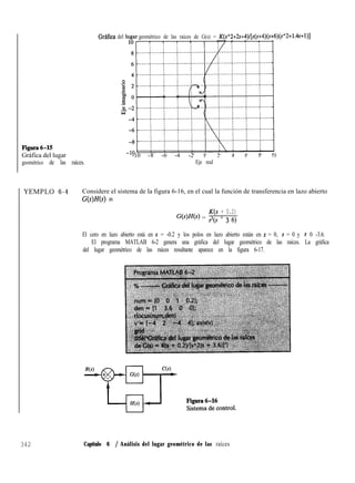 Gráfica
Figuraó-15
Gráfica del lugar
geométrico de las raíces.
del lyyr geométrico de las raíces de G(s) = K(s”2+2.s+4)l[s(s+4)(s+6)(s”2+1.4s+l)]
-10 -8 -6 -4 -2 0 2 4 6 8 10
Eje real
YEMPLO 6-4
342
Considere el sistema de la figura 6-16, en el cual la función de transferencia en lazo abierto
G(s)H(s) es
K(s + 0.2)
GWW = s2(s + 3 6)
El cero en lazo abierto está en s = -0.2 y los polos en lazo abierto están en s = 0, s = 0 y s 0 -3.6.
El programa MATLAB 6-2 genera una gráfica del lugar geométrico de las raíces. La gráfica
del lugar geométrico de las raíces resultante aparece en la figura 6-17.
Capítulo 6 / Análisis del lugar geométrico de las raíces
 