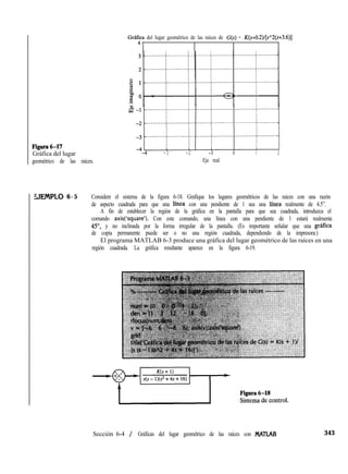 Figura6-17
Gráfica del lugar
geométrico de las raíces.
ZJEMPLO 6-5
Gráy del lugar geométrico de las raíces de G(s) = K(s+0.2)l[sA2(s+3.6)]
-4 -3 -2 -1 0 1 2
Eje real
Considere el sistema de la figura 6-18. Grafique los lugares geométricos de las raíces con una razón
de aspecto cuadrada para que una línea con una pendiente de 1 sea una linea realmente de 4.5”.
A fin de establecer la región de la gráfica en la pantalla para que sea cuadrada, introduzca el
comando axis(‘square’). Con este comando, una línea con una pendiente de 1 estará realmente
45”, y no inclinada por la forma irregular de la pantalla. (Es importante señalar que una grhfica
de copia permanente puede ser o no una región cuadrada, dependiendo de la impresora.)
El programa MATLAB 6-3 produce una gráfica del lugar geométrico de las raíces en una
región cuadrada. La gráfica resultante aparece en la figura 6-19.
Sección 6-4 / Gráficas del lugar geométrico de las raíces con MATLAB 343
 