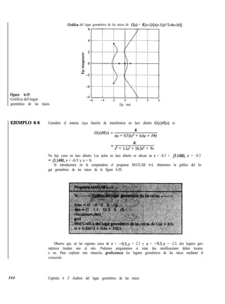 Gráfica del lugar geométrico de las raíces de G(s) = K(s+l)l[s(s-l)(s”2+4s+16)]
Figura 6-19
Gráfica del lugar
geométrico de las raíces.
EJEMPLO 6-6
-6
-6 -4 -2 0 2 4 6
Eje real
Considere el sistema cuya función de transferencia en lazo abierto G(s)H(s) es
G(s)+) =
K
s(s + OS)@’ + 0.6s + 10)
K=
s4 + l.ls3 + 10.32 + 5s
No hay ceros en lazo abierto. Los polos en lazo abierto se ubican en s = -0.3 + j3.1480, s = -0.3
- j3.1480, s = -0.5 y s = 0.
Si introducimos en la computadora el programa MATLAB 6-4, obtenemos la gráfica del lu-
gar geométrico de las raíces de la figura 6-20.
Observe que, en las regiones cerca de x = -0.3,~ = 2.3 y x = -0.3,~ = -2.3, dos lugares geo-
métricos tienden uno al otro. Podemos preguntarnos si estas dos ramificaciones deben tocarse
o no. Para explorar esta situación, graficamos los lugares geométricos de las raíces mediante el
comando
344 Capítulo 6 / Análisis del lugar geométrico de las raíces
 