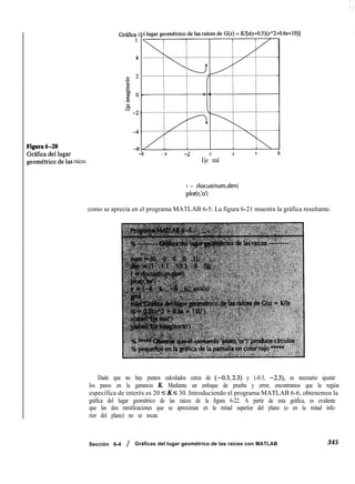 Gráfica
6
d e
l -
i -
4, - 4 -2 U L 4
,õ
Eje realraíces.
r = rlocus(num,den)
plot(r,‘o’)
como se aprecia en el programa MATLAB 6-5. La figura 6-21 muestra la gráfica resultante.
Dado que no hay puntos calculados cerca de (-0.3,2.3) y (-0.3, -2.3), es necesario ajustar
los pasos en la ganancia K. Mediante un enfoque de prueba y error, encontramos que la región
específica de interés es 20 5 K 5 30. Introduciendo el programa MATLAB 6-6, obtenemos la
gráfica del lugar geométrico de las raíces de la figura 6-22. A partir de esta gráfica, es evidente
que las dos ramificaciones que se aproximan en la mitad superior del plano (o en la mitad infe-
rior del plano) no se tocan.
Sección 6-4 / Gráficas del lugar geométrico de las raíces con MATLAB 345
 