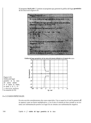 Figura 6-24
Gráfica del lugar
El programa MATLAB 6-7 contiene un programa que generará la gráfica del lugar geomktrico
de las raíces de la figura 6-24.
geométrico de las raíces
del sistema definido
en el espacio de estados,
en donde A, B, C y D
s e obtuvieron mediante -20 -15 -10 -5 0 5 10 15 20
la ecuación (6-18). Eje real
6 - 5 CASOS ESPECIALES
348 Capítulo 6 / Análisis del lugar geométrico de las raíces
estados
En esta sección consideraremos dos casos especiales. Uno es aquel en el cual la ganancia K
no aparece como un factor multiplicativo, y en el otro el sistema en lazo cerrado es un sis-
tema con realimentación positiva en lugar de un sistema con realimentación negativa.
 