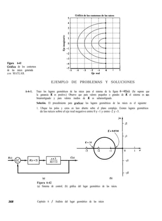 Gráfica de los contornos de las raíces
Figura 6-41
Ghfica de los contornos
de las raíces generada
con MATLAB.
- 5 - 4 - 3 - 2 - 1 0 1 2
Eje real
EJEMPLO DE PROBLEMAS Y SOLUCIONES
A-6-1. Trace los lugares geométricos de las raíces para el sistema de la figura 6-42(a). (Se supone que
la ganancia K es positivo.) Observe que para valores pequeños o grandes de K el sistema es so-
breamortiguado y para valores medios de K es subamortiguado.
Solución. El procedimiento para graficar los lugares geométricos de las raíces es el siguiente:
1. Ubique los polos y ceros en lazo abierto sobre el plano complejo. Existen lugares geométricos
de las raíces sobre el eje real negativo entre 0 y -1 y entre -2 y -3.
jw
F
9
K= 0.0718
Ca)
Figura 6-42
(b)
(a) Sistema de control; (b) gráfica del lugar geométrico de las raíces.
368 Capítulo 6 / Análisis del lugar geométrico de las raíces
 