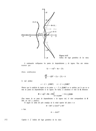 -j6
4-j4
K= 35.1
-ji
b------K= 23.3

--j2
Figura 6-43
Gráfica del lugar geométrico de las raíces.
A continuación verifiquemos los puntos de desprendimiento y de ingreso. Para este sistema
tenemos que
K = - s(s2 + 6s + 25)
Ahora establecemos
dK
- = -(3s2 + 12s + 25) = 0
ds
lo cual produce
s = -2 + j2.0817, s = -2 - j2.0817
Observe que la condición de ángulo en los puntos s = -2 + J!.O817 no se satisface, por lo que no se
trata de puntos de desprendimiento ni de ingreso. De hecho, si calculamos el valor de K, obtenemos
K = -s(s’ + 6s + 25) = 34 ? j18.04
s=-Z-Cj2.0817
(Para tratarse de un punto de desprendimiento o de ingreso real, el valor correspondiente de K
debe ser real y positivo.)
El ángulo de salida del polo complejo de la mitad superior del plano s es
0 = 180” - 126.87” - 90”
o bien
13 = -36.87”
372 Capítulo 6 / Análisis del lugar geométrico de las raíces
 